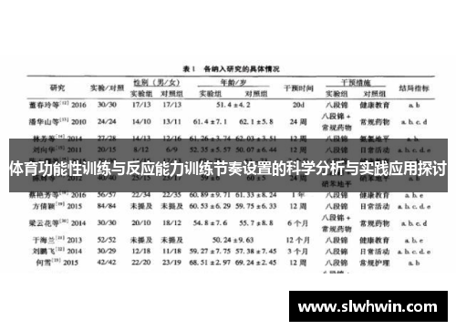 体育功能性训练与反应能力训练节奏设置的科学分析与实践应用探讨