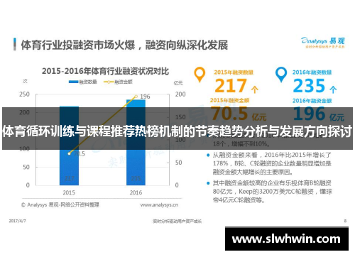 体育循环训练与课程推荐热榜机制的节奏趋势分析与发展方向探讨