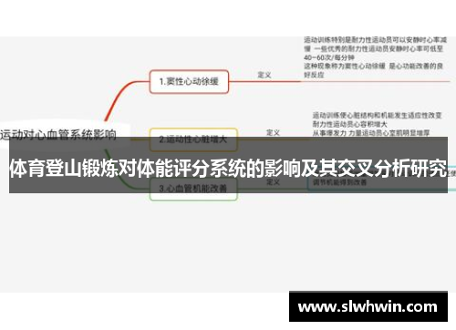 体育登山锻炼对体能评分系统的影响及其交叉分析研究