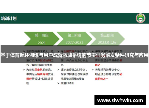 基于体育循环训练与用户成就激励系统的节奏任务触发条件研究与应用